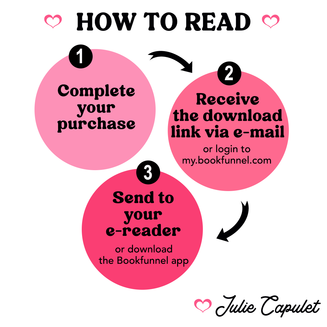 Mega Steamy Romance E-Book Bundle
